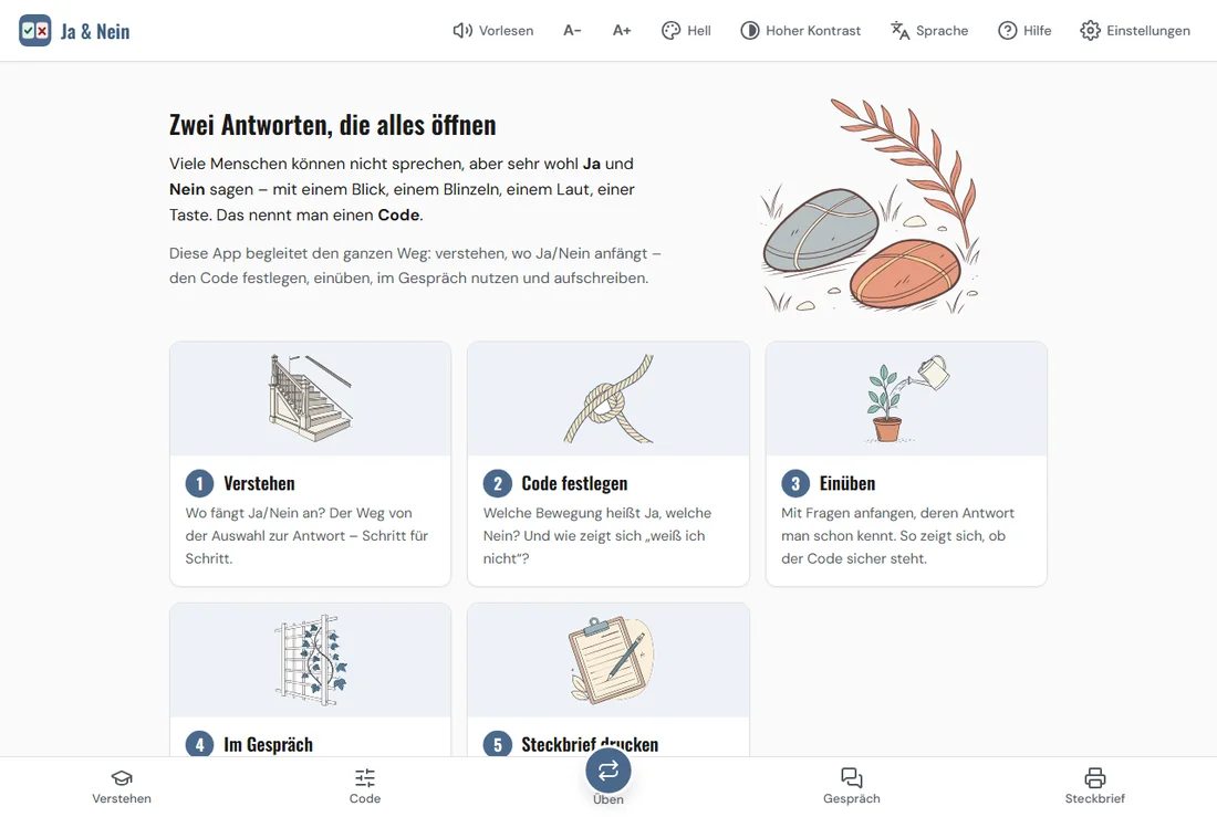 Startbildschirm mit f&uuml;nf nummerierten Kacheln: Verstehen, Code festlegen, Ein&uuml;ben, Im Gespr&auml;ch, Steckbrief drucken